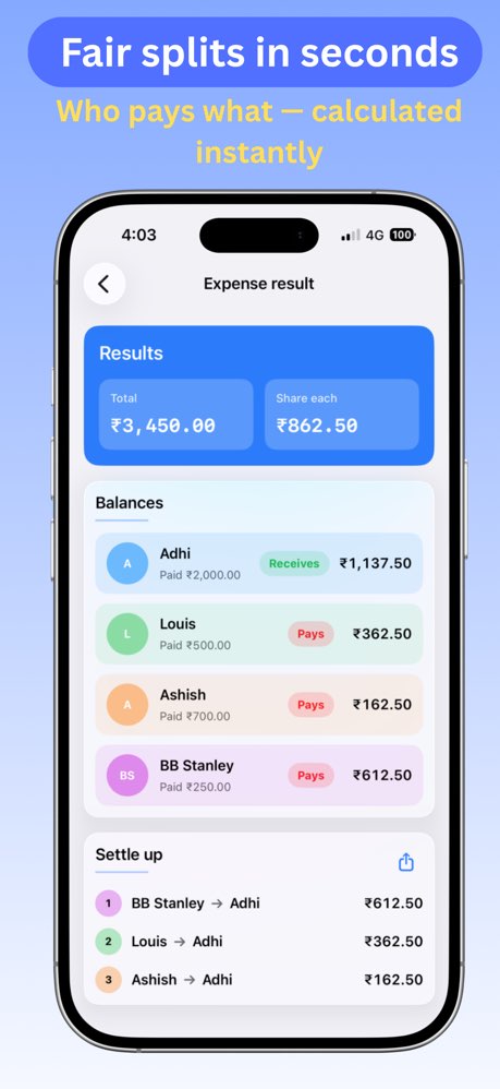 Expense split result screen showing totals, balances, and a settle-up list